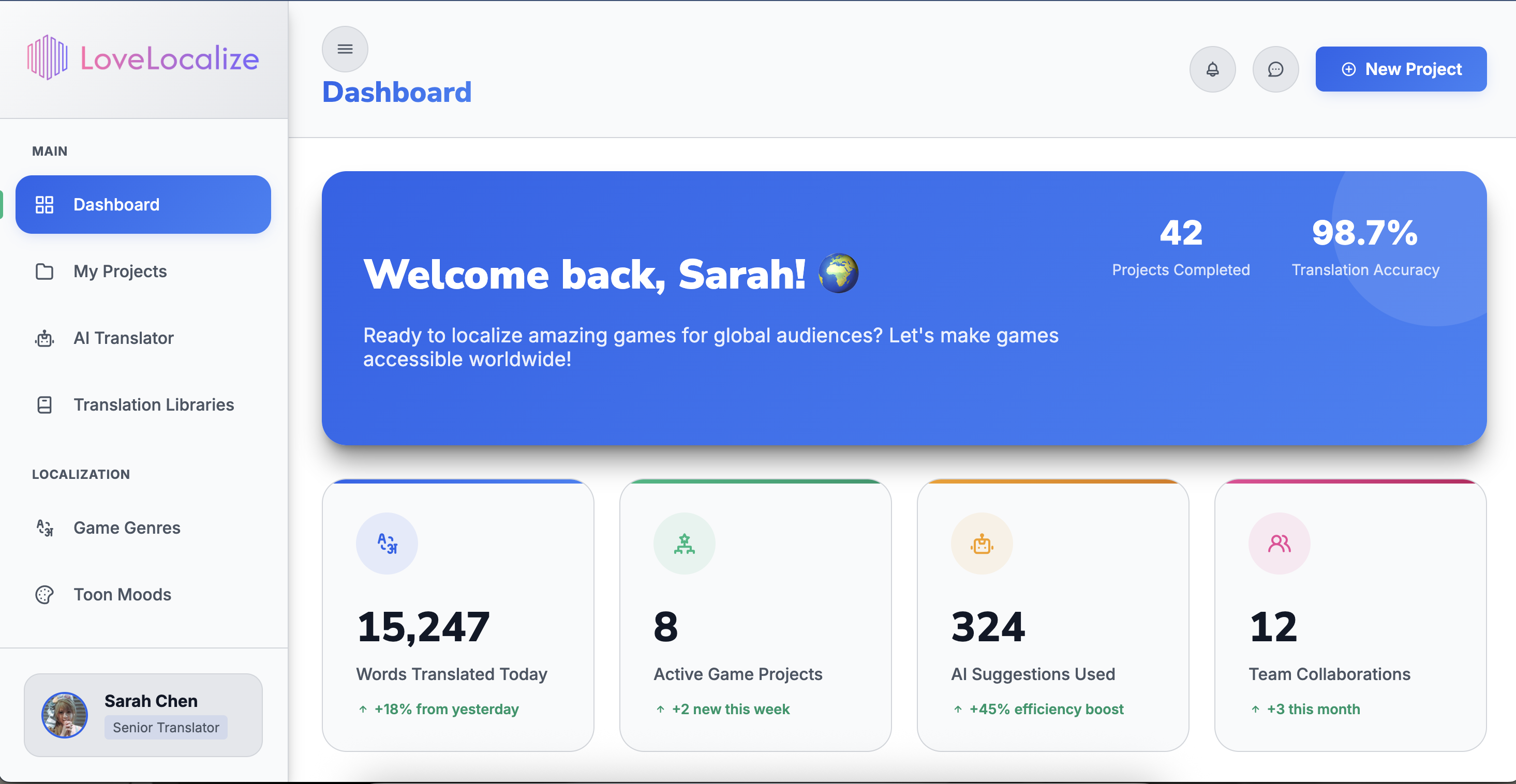 LoveLocalize Dashboard Preview